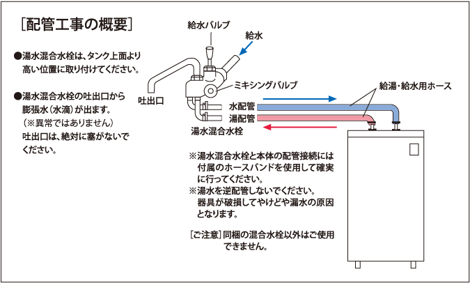 四変テック 電気温水器 ユノエース [SN1-40K4] 小型キッチンタイプ 給湯専用 でんき温水器 メーカー直送 