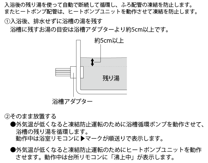 エコキュート フルオートタイプ