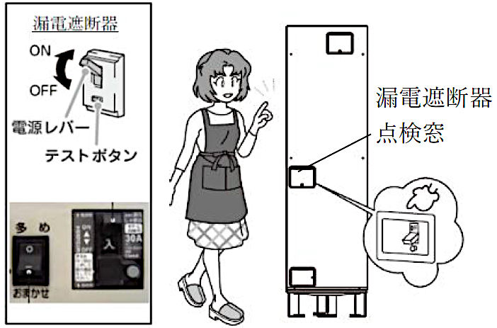 通電テスト