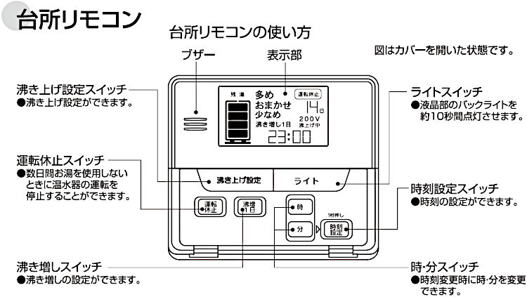リモコン